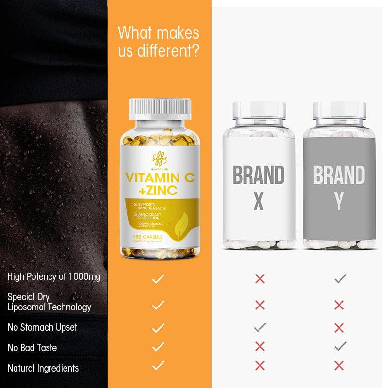 Vitamin C 1000mg & Zinc 20mg Powerful Formula Immune Support Antioxidant Supports Cell Activity Energy Production &Skin Health