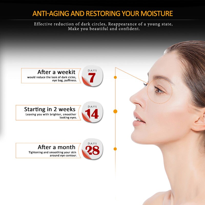 ARTISCARE Peptide Nouring Anti Wrinkle Eye Serum Roller Massager Anti-Puffiness Remove Dark Circles Anti-Aging Eye Care Cream