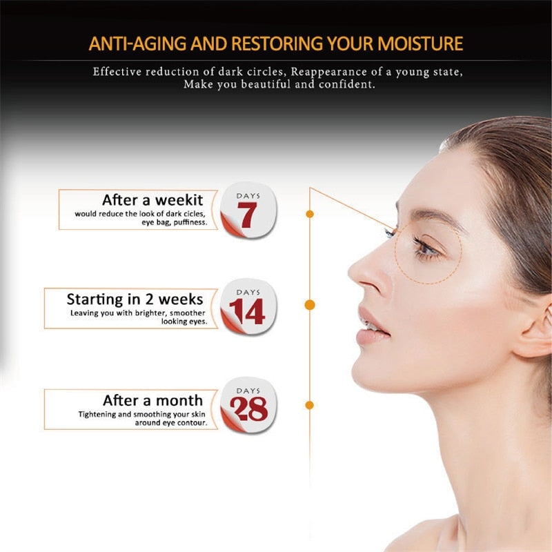 Peptide Anti-Wrinkle Eye Serum Collagen Massage  Cream Remove Dark Circles Eye Bags Puffiness Firming Skin Anti Aging Eye Care