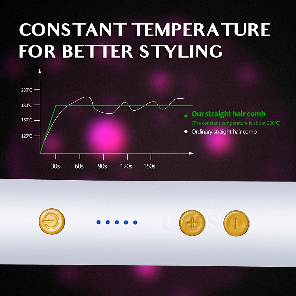 Professional Hair Straightener Brush Electric Hot Comb Curler Hair Iron Straightening Comb Men Beard Straightener Beard Brush