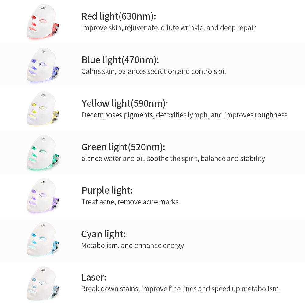 iebilif Ultra-Light 7Colors LED Facial Mask Photon Therapy Skin Rejuvenation Wrinkle Removal Beauty Whitening USB Charge Mask