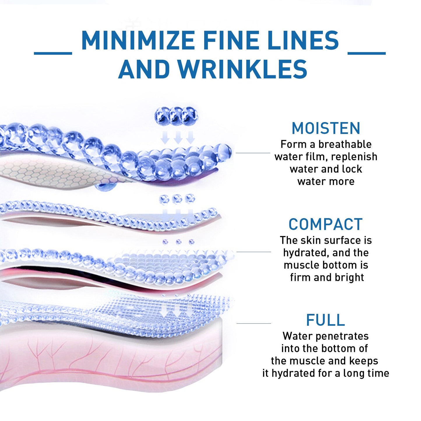 Wrinkle Remove Face Serum Anti Aging Firm Lift Fade Fine Lines Moisturizing Facial Essence Skin Care Brighten Repair Cosmetic